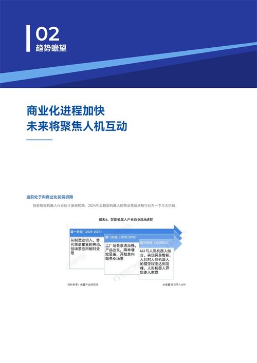 全球人形機器人產業發展趨勢 國內首款鴻蒙人形機器人 夸父 正在蔚來 亨通等工廠檢測驗證